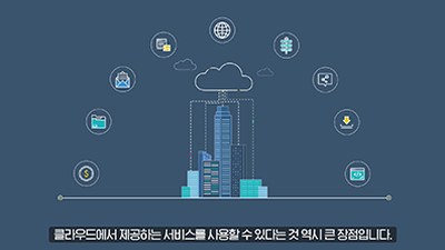 2D 모션그래픽 | 클라우드 서비스 인포그래픽
