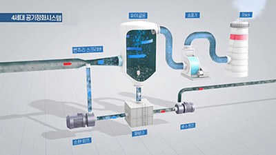 3D·AI 그래픽 | 설비 구조 3D 시각화